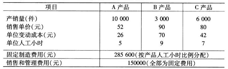 2020年10月安徽自學考試00157管理會計(一)考試真題試卷(圖1)