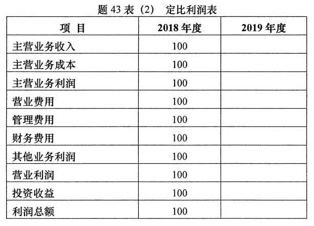 2020年10月安徽自學考試00161財務報表分析(一)考試真題試卷(圖5)