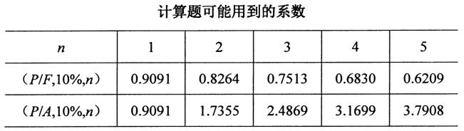 2020年10月安徽自學考試00067財務管理學考試真題試卷(圖2)