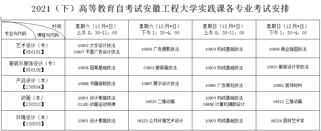 安徽工程大學2021年上半年高等教育自學考試實踐課考試安排(圖2)