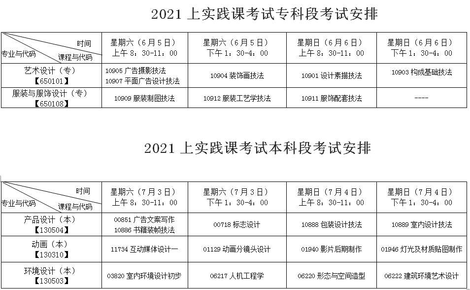 安徽工程大學2021年上半年高等教育自學考試實踐課考試安排(圖1)